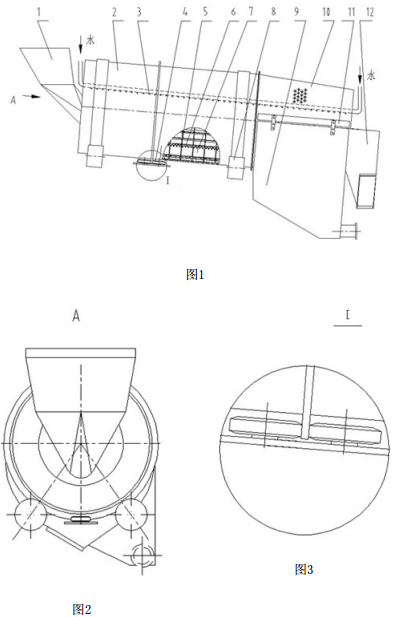 滚筒筛分机结构示意图