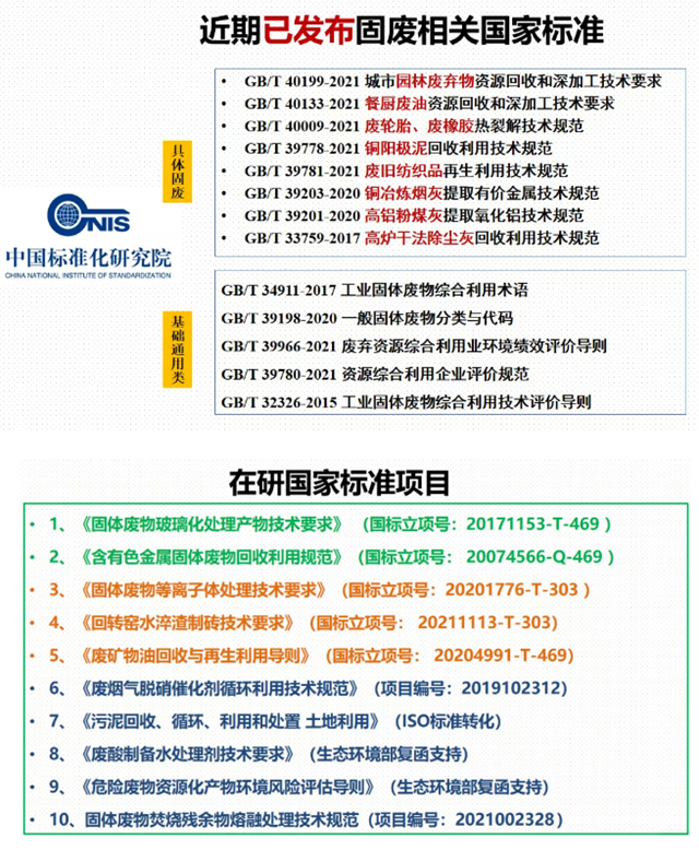 固体废物鉴别标准等完善制度