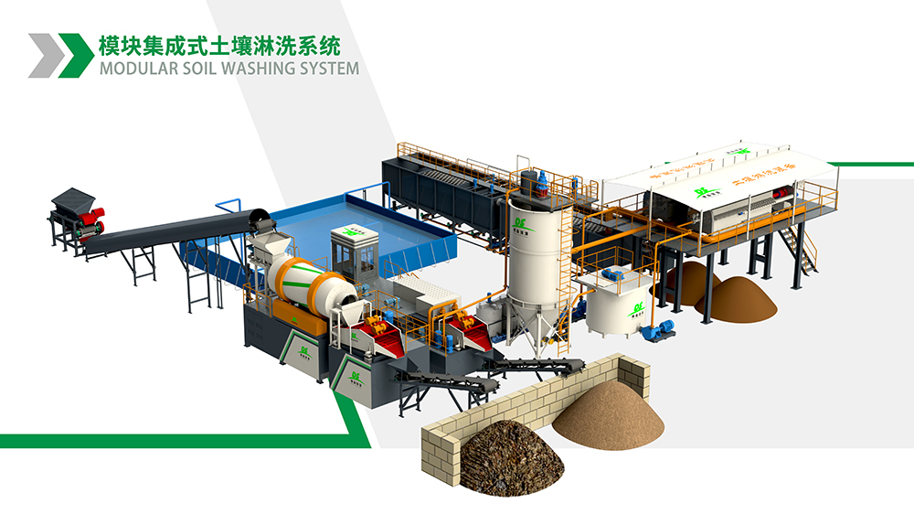 德森集成式淋洗装备：高效净化固废，筑牢环保防线