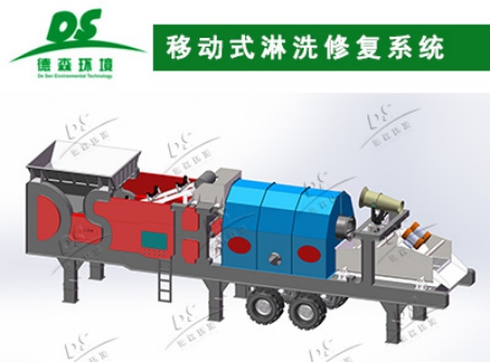 土壤移动淋洗技术，开始土壤修复新篇章