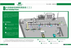是时候为大宗固体废弃物资源化利用寻找新出路了！