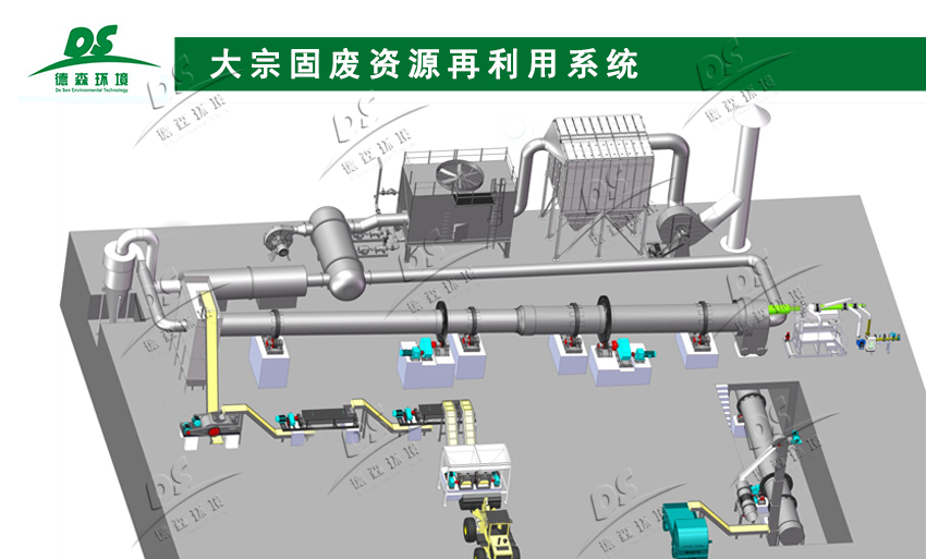 固废处理之污泥陶粒