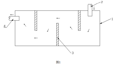 新型的工业污泥制备陶粒用的余热回收装置的结构示意图