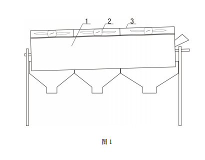 冷却粉煤灰陶粒的滚筒筛分机的示意图