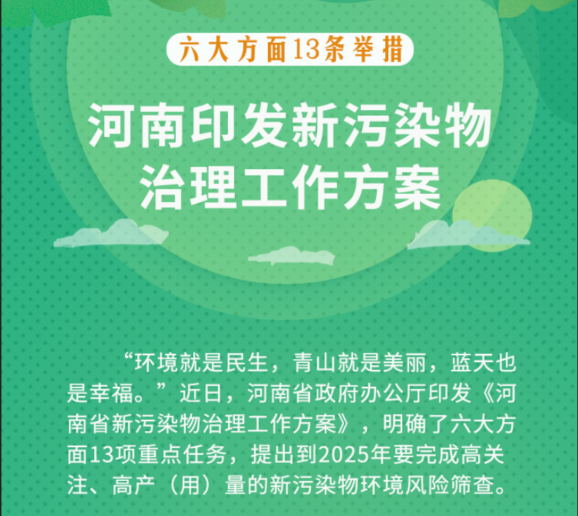 《河南省新污染物治理工作方案》